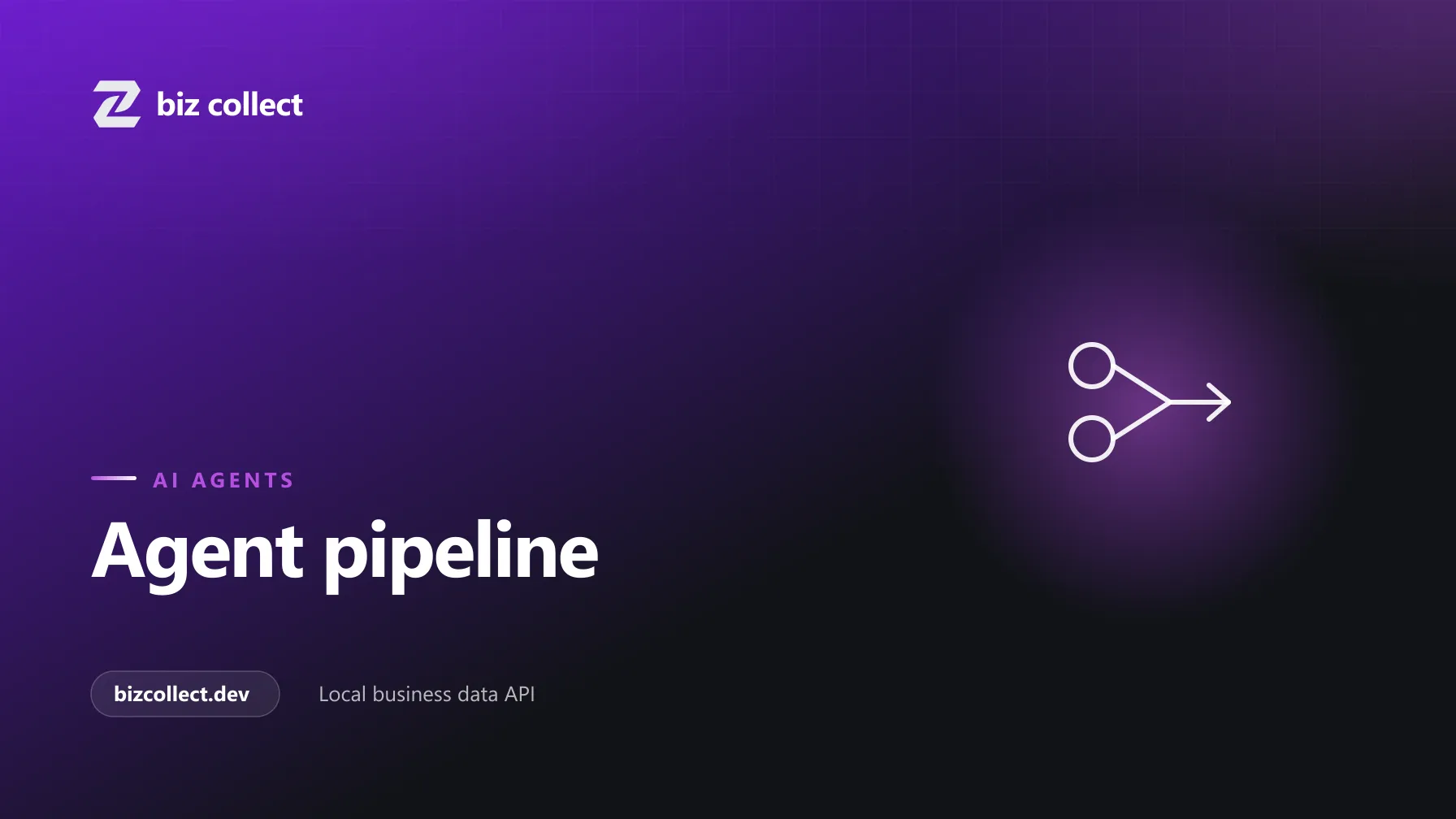 An AI agent lead generation pipeline chaining a business data API to find businesses and an email API to draft personalized outreach.