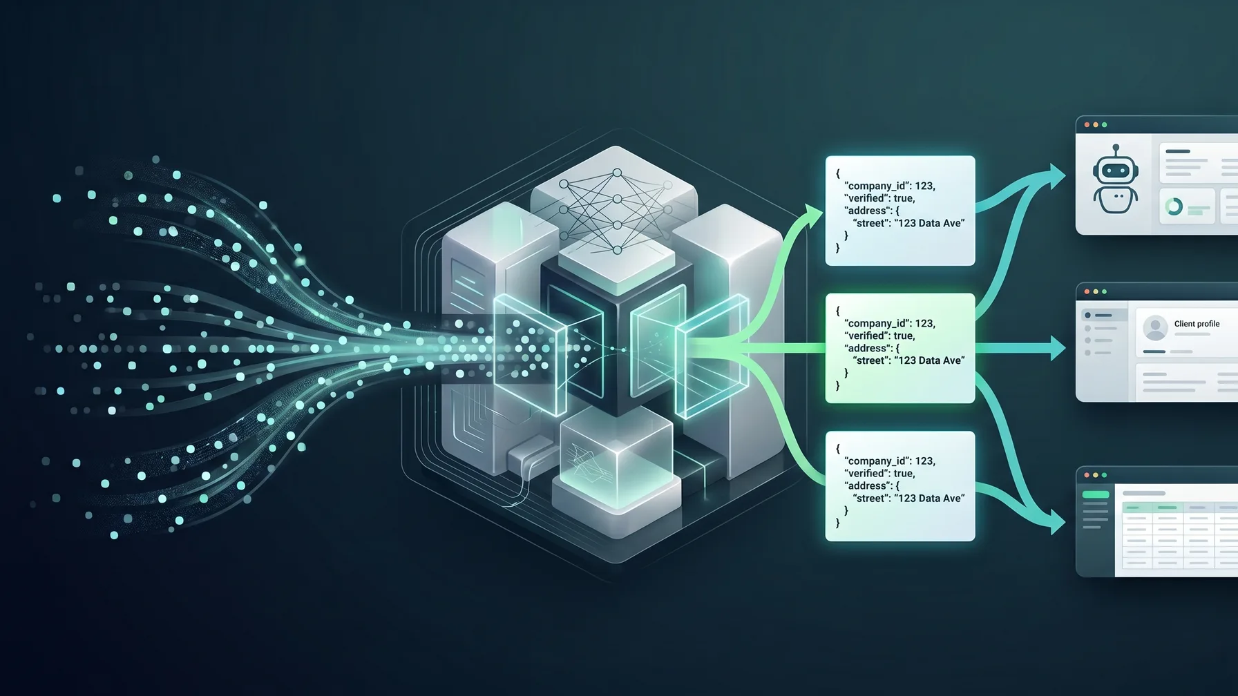 A business data API architecture diagram connecting public sources, verification, JSON, and downstream tools.